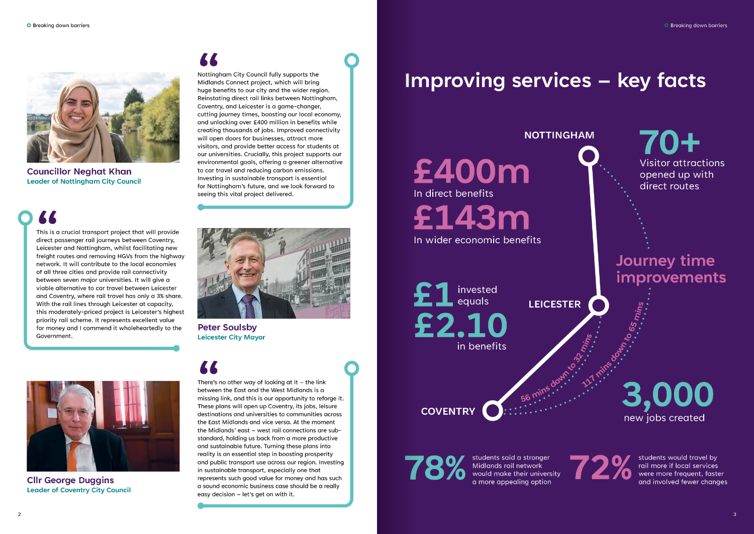 MC Publications Design Breaking down barriers v3 copy2